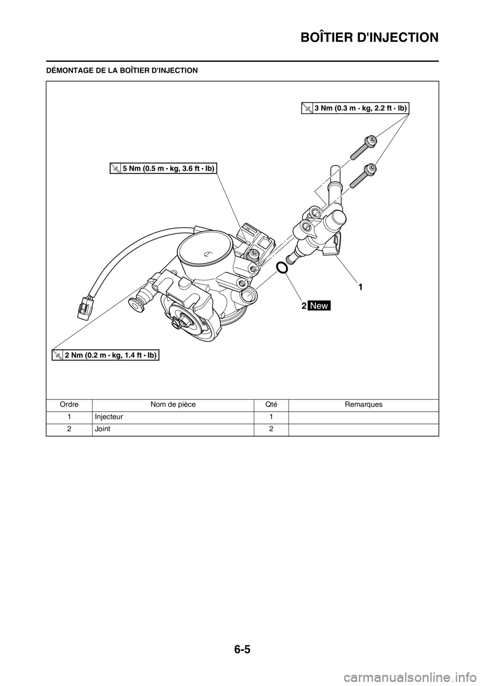 YAMAHA YZ450F 2012  Notices Demploi (in French) 6-5
BOÎTIER DINJECTION
DÉMONTAGE DE LA BOÎTIER DINJECTION
Ordre Nom de pièce Qté Remarques
1 Injecteur 1
2 Joint 2 
