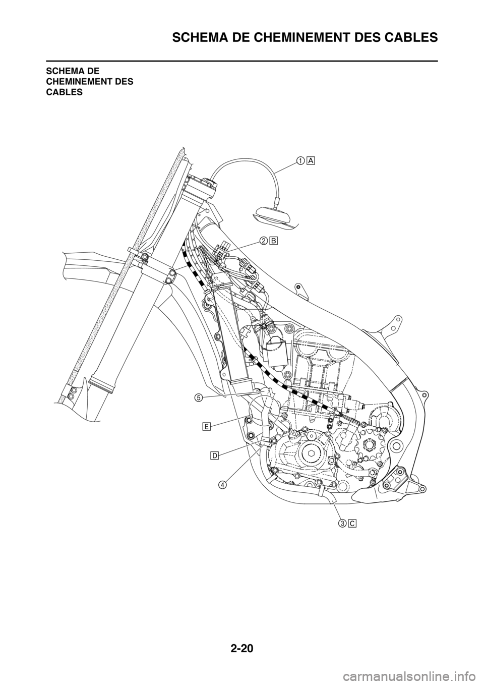 YAMAHA YZ450F 2012  Notices Demploi (in French) 2-20
SCHEMA DE CHEMINEMENT DES CABLES
SCHEMA DE 
CHEMINEMENT DES 
CABLES 