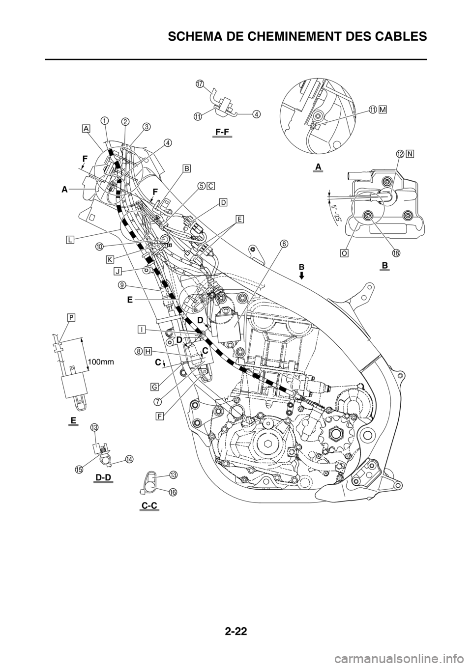 YAMAHA YZ450F 2012  Notices Demploi (in French) 2-22
SCHEMA DE CHEMINEMENT DES CABLES
F-F
A
B
D-D
C-C
E
F
F
CC
DD
B
A
E
100mm 