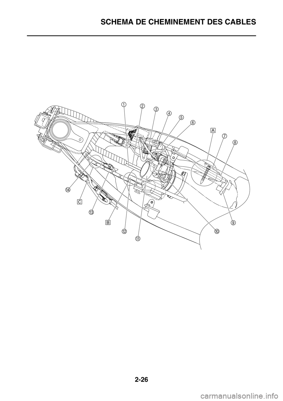 YAMAHA YZ450F 2012  Notices Demploi (in French) 2-26
SCHEMA DE CHEMINEMENT DES CABLES 