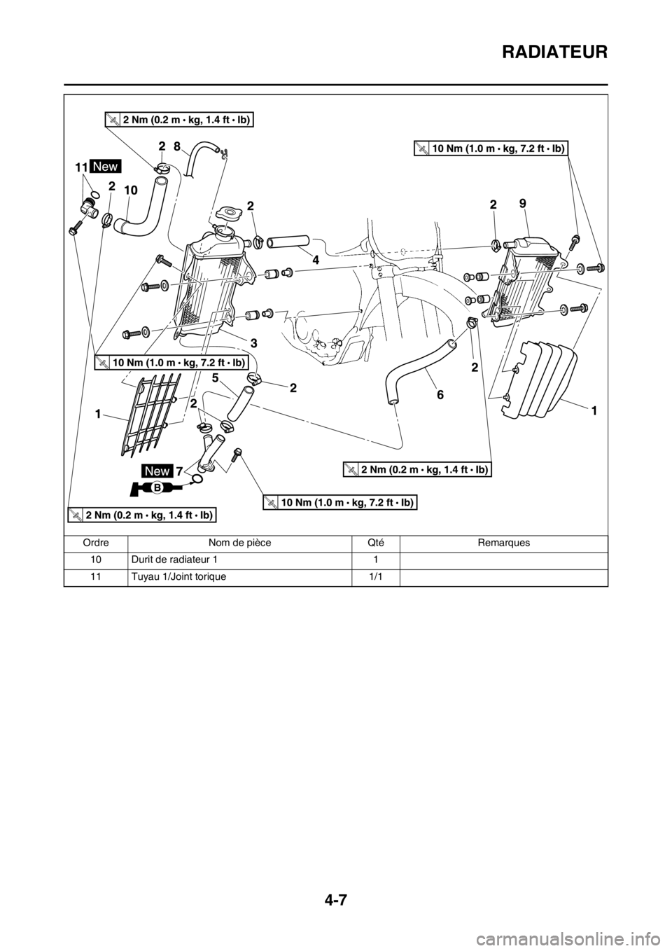 YAMAHA YZ450F 2012  Notices Demploi (in French) 4-7
RADIATEUR
10 Durit de radiateur 1 1
11 Tuyau 1/Joint torique 1/1 Ordre Nom de pièce Qté Remarques 