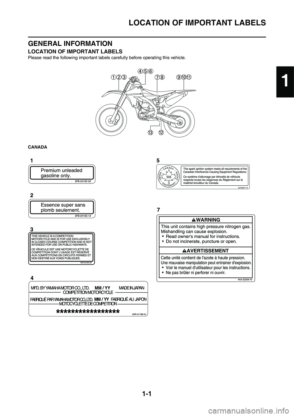 YAMAHA YZ450F 2011  Owners Manual 1-1
LOCATION OF IMPORTANT LABELS
GENERAL INFORMATION
LOCATION OF IMPORTANT LABELS
Please read the following important labels carefully before operating this vehicle.
CANADA
1 
