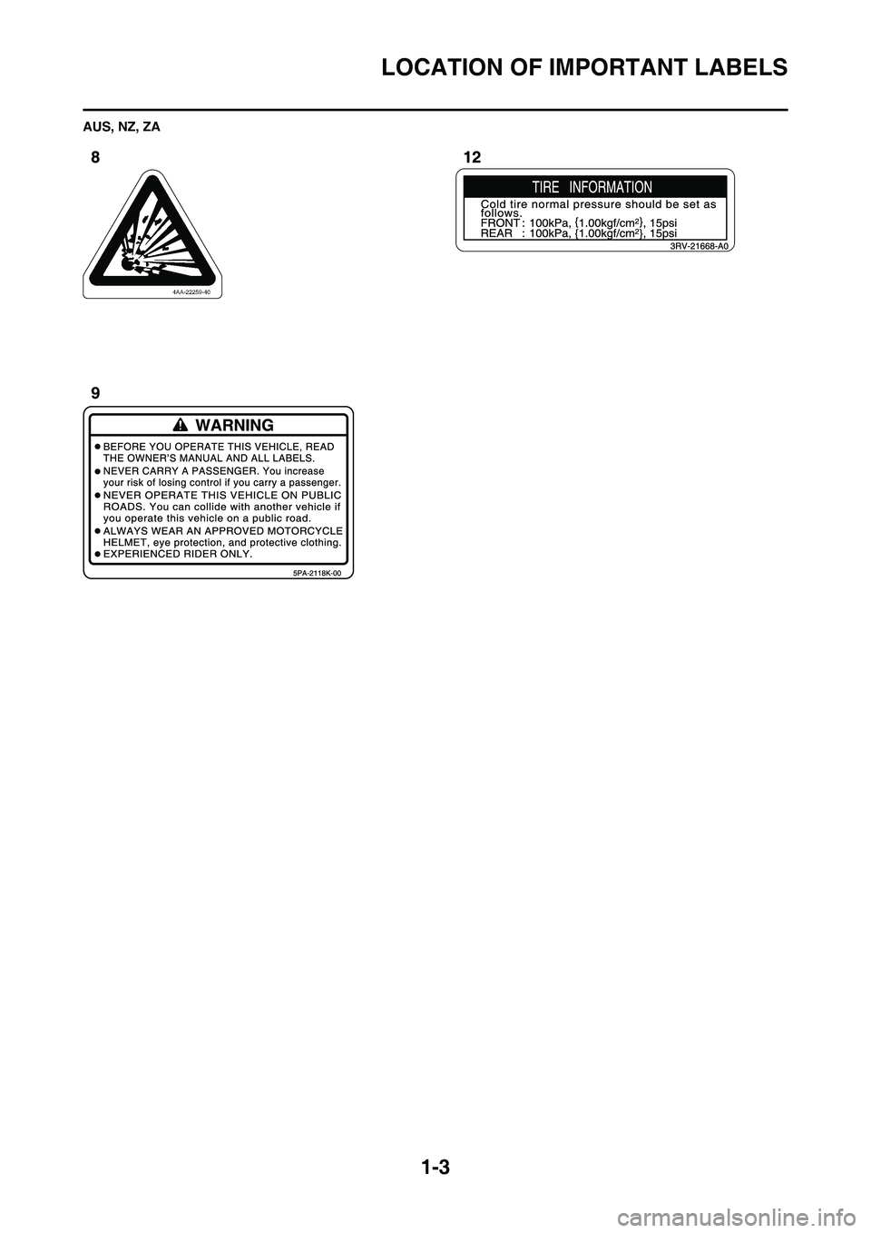 YAMAHA YZ450F 2011  Owners Manual 1-3
LOCATION OF IMPORTANT LABELS
AUS, NZ, ZA 