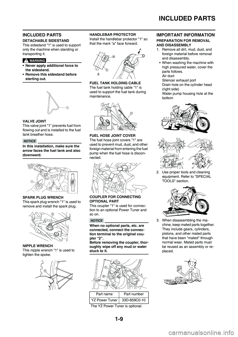 YAMAHA YZ450F 2011 Owners Manual 1-9
INCLUDED PARTS
INCLUDED PARTS
DETACHABLE SIDESTAND
This sidestand "1" is used to support
only the machine when standing or
transporting it.
• Never apply additional force to
the sidestand.
YAMAHA YZ450F 2011 Owners Manual 1-9
INCLUDED PARTS
INCLUDED PARTS
DETACHABLE SIDESTAND
This sidestand "1" is used to support
only the machine when standing or
transporting it.
• Never apply additional force to
the sidestand.