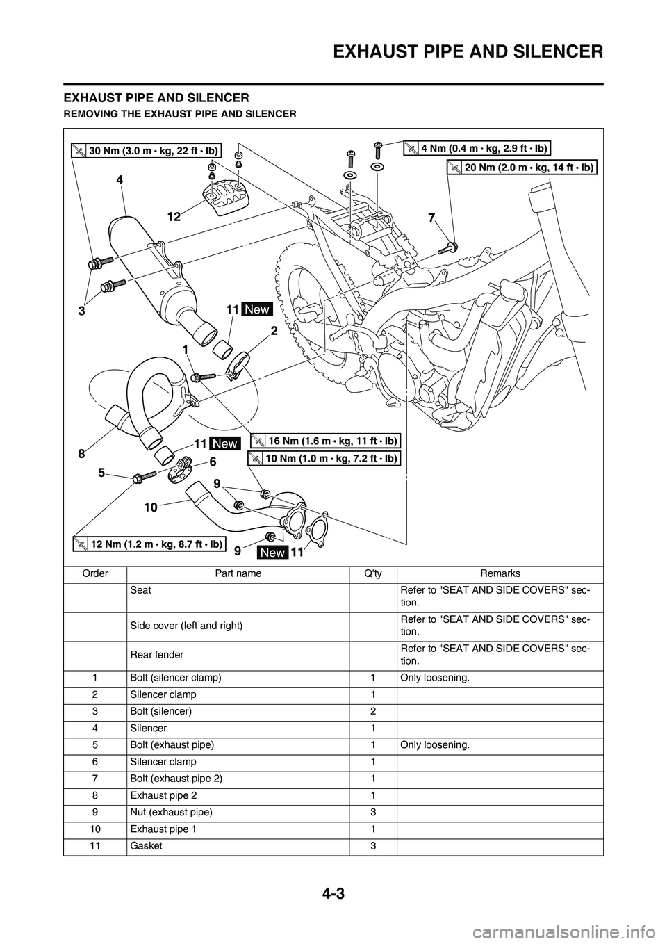 YAMAHA YZ450F 2011  Owners Manual 4-3
EXHAUST PIPE AND SILENCER
EXHAUST PIPE AND SILENCER
REMOVING THE EXHAUST PIPE AND SILENCER
Order Part name Qty Remarks
Seat Refer to "SEAT AND SIDE COVERS" sec-
tion.
Side cover (left and right)R