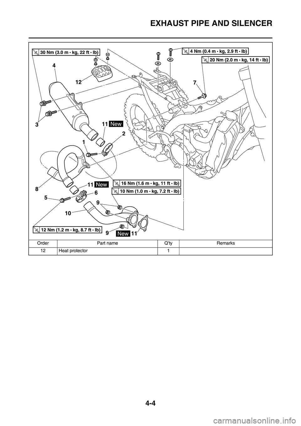 YAMAHA YZ450F 2011  Owners Manual 4-4
EXHAUST PIPE AND SILENCER
12 Heat protector 1 Order Part name Qty Remarks 