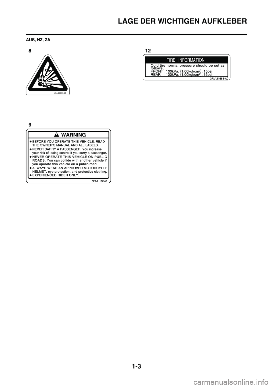 YAMAHA YZ450F 2011  Betriebsanleitungen (in German) 1-3
LAGE DER WICHTIGEN AUFKLEBER
AUS, NZ, ZA 