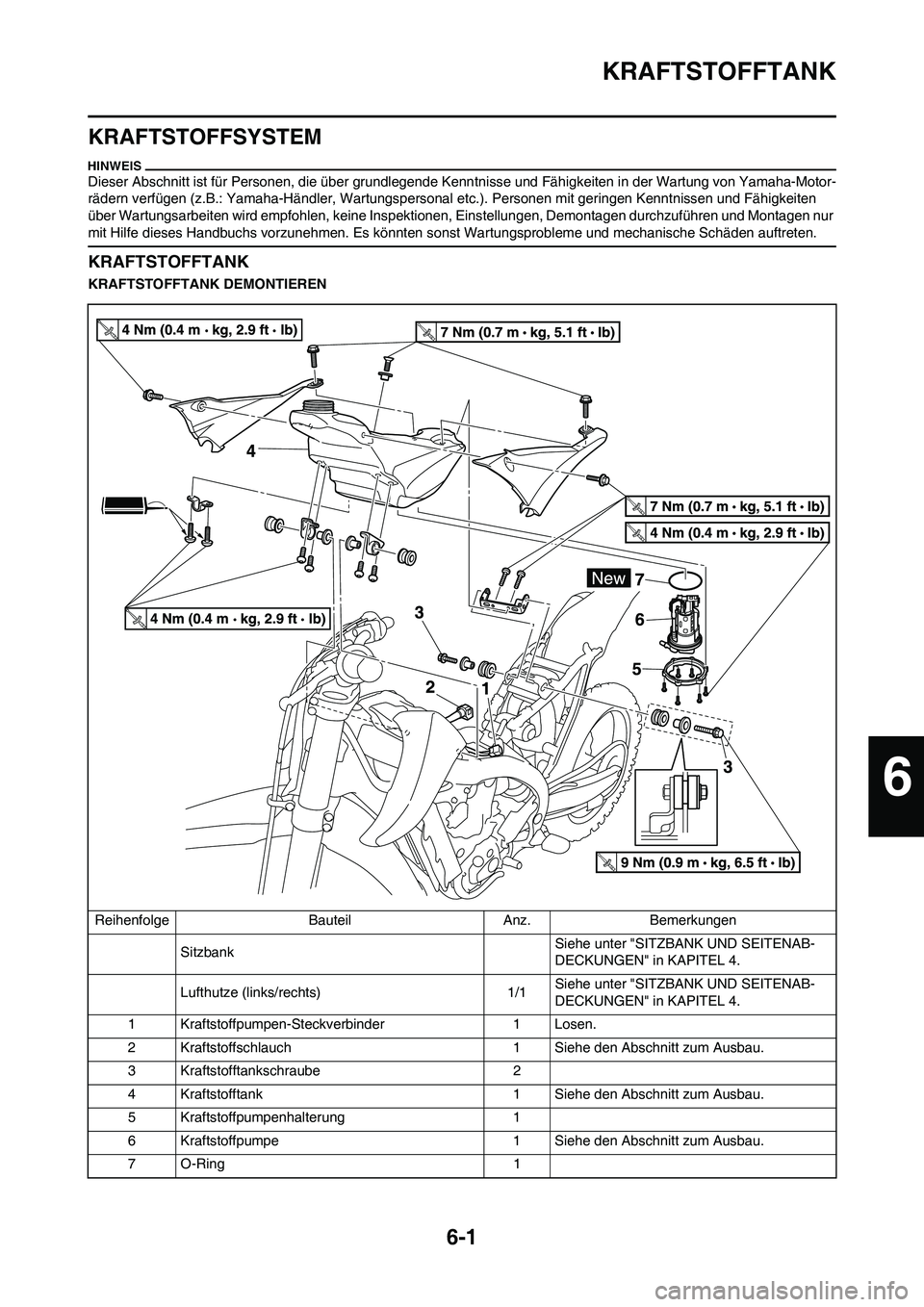 YAMAHA YZ450F 2011  Betriebsanleitungen (in German) 6-1
KRAFTSTOFFTANK
KRAFTSTOFFSYSTEM
Dieser Abschnitt ist für Personen, die über grundlegende Kenntnisse und Fähigkeiten in der Wartung von Yamaha-Motor-
rädern verfügen (z.B.: Yamaha-Händler, Wa