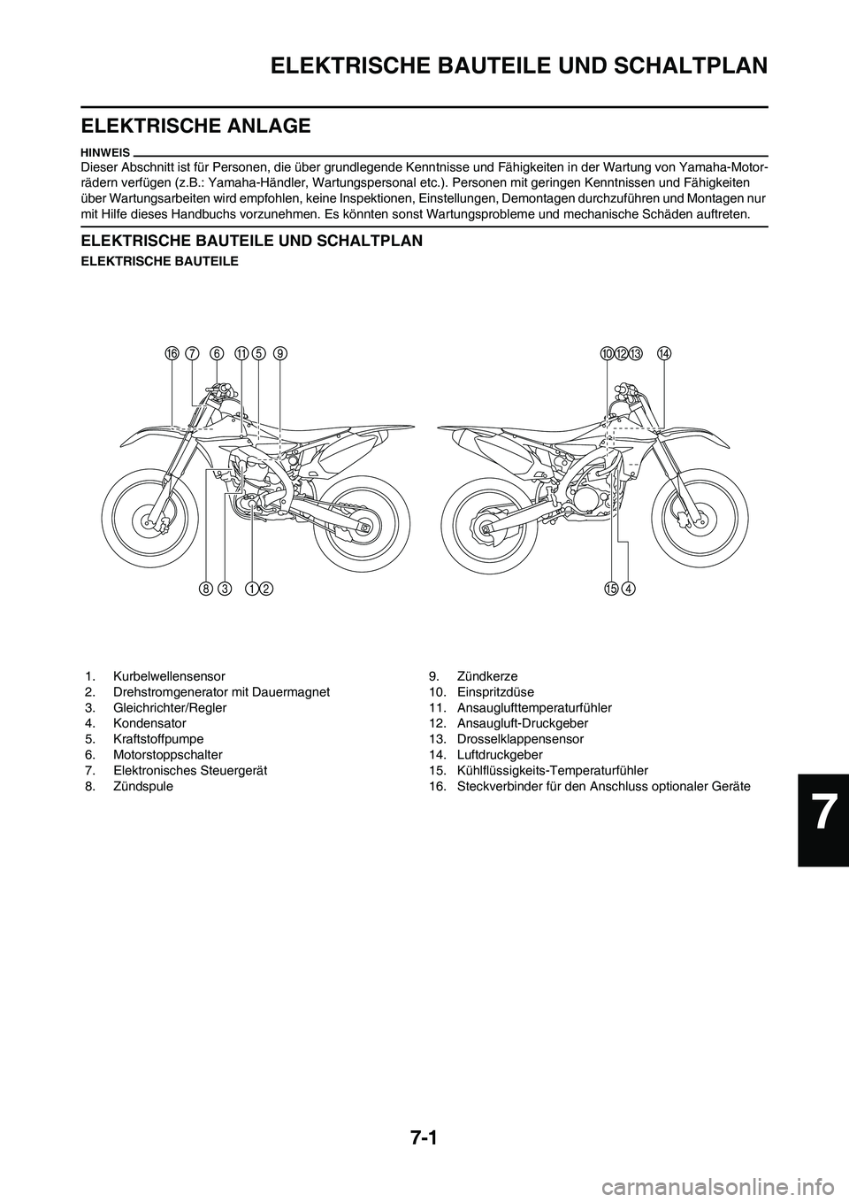 YAMAHA YZ450F 2011  Betriebsanleitungen (in German) 7-1
ELEKTRISCHE BAUTEILE UND SCHALTPLAN
ELEKTRISCHE ANLAGE
Dieser Abschnitt ist für Personen, die über grundlegende Kenntnisse und Fähigkeiten in der Wartung von Yamaha-Motor-
rädern verfügen (z.