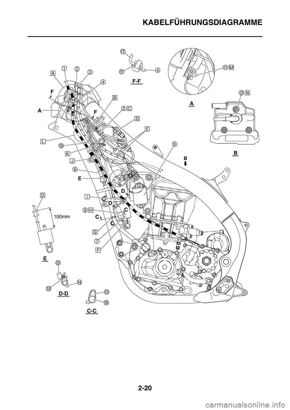 YAMAHA YZ450F 2011  Betriebsanleitungen (in German) 2-20
KABELFÜHRUNGSDIAGRAMME
F-F
A
B
D-D
C-C
E
F
F
CC
DD
B
A
E
100mm 