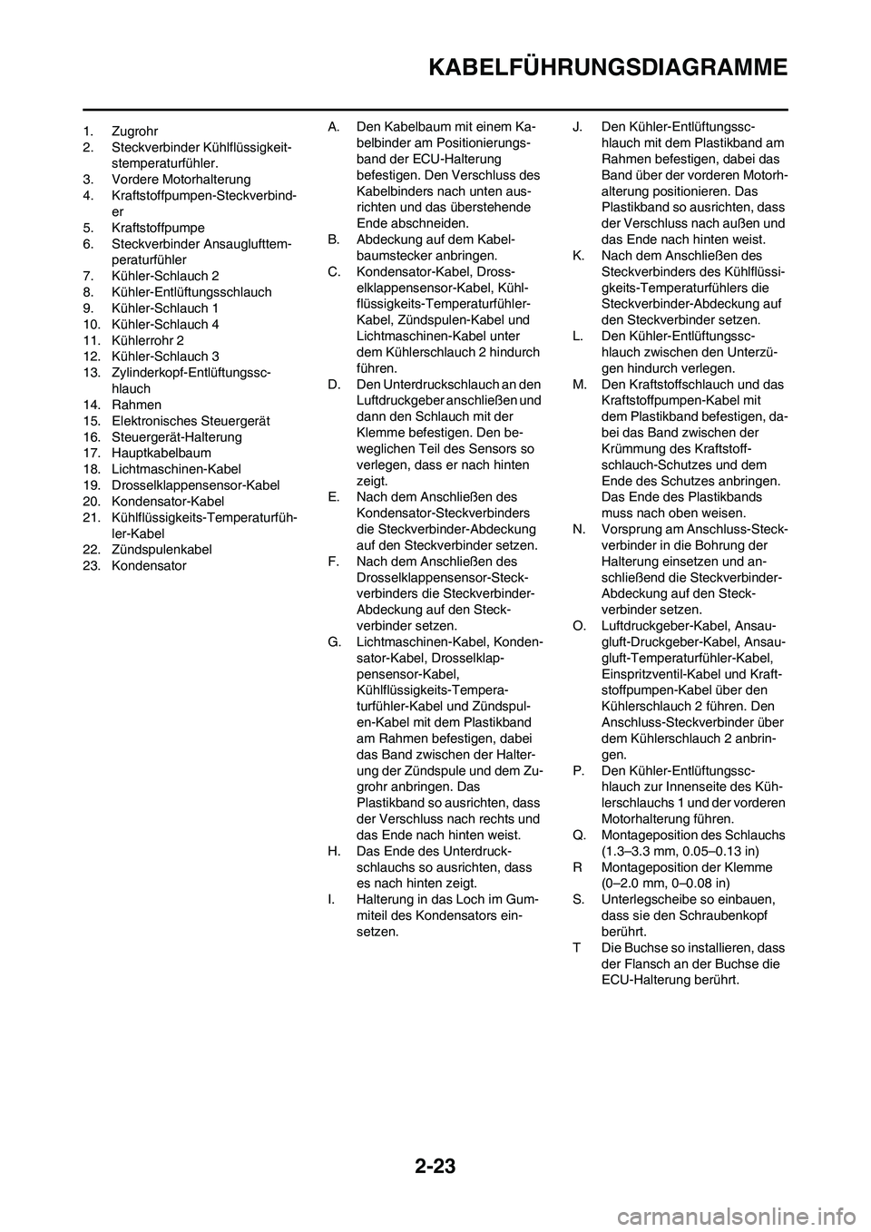 YAMAHA YZ450F 2011  Betriebsanleitungen (in German) 2-23
KABELFÜHRUNGSDIAGRAMME
1. Zugrohr
2. Steckverbinder Kühlflüssigkeit-
stemperaturfühler.
3. Vordere Motorhalterung
4. Kraftstoffpumpen-Steckverbind-
er
5. Kraftstoffpumpe
6. Steckverbinder Ans