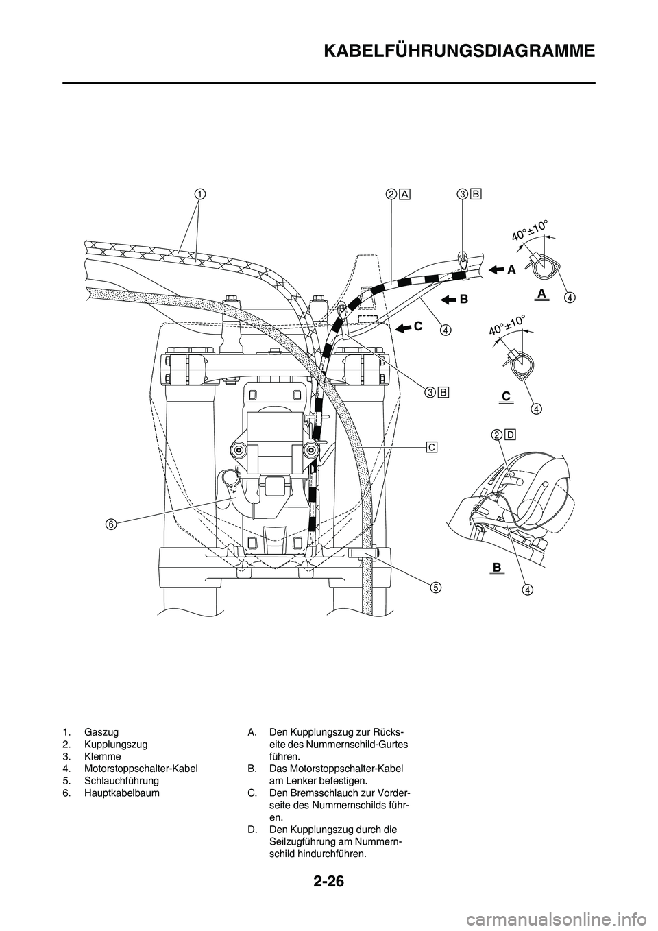 YAMAHA YZ450F 2011  Betriebsanleitungen (in German) 2-26
KABELFÜHRUNGSDIAGRAMME
1. Gaszug
2. Kupplungszug
3. Klemme
4. Motorstoppschalter-Kabel
5. Schlauchführung
6. HauptkabelbaumA. Den Kupplungszug zur Rücks-
eite des Nummernschild-Gurtes 
führen