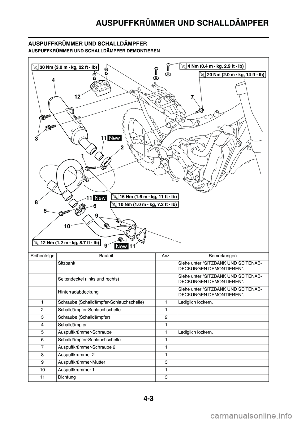 YAMAHA YZ450F 2011  Betriebsanleitungen (in German) 4-3
AUSPUFFKRÜMMER UND SCHALLDÄMPFER
AUSPUFFKRÜMMER UND SCHALLDÄMPFER
AUSPUFFKRÜMMER UND SCHALLDÄMPFER DEMONTIEREN
Reihenfolge Bauteil Anz. Bemerkungen
Sitzbank Siehe unter "SITZBANK UND SEITENA