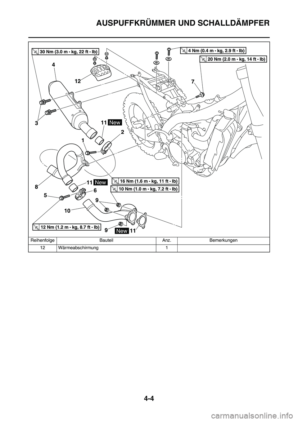 YAMAHA YZ450F 2011  Betriebsanleitungen (in German) 4-4
AUSPUFFKRÜMMER UND SCHALLDÄMPFER
12 Wärmeabschirmung 1 Reihenfolge Bauteil Anz. Bemerkungen 