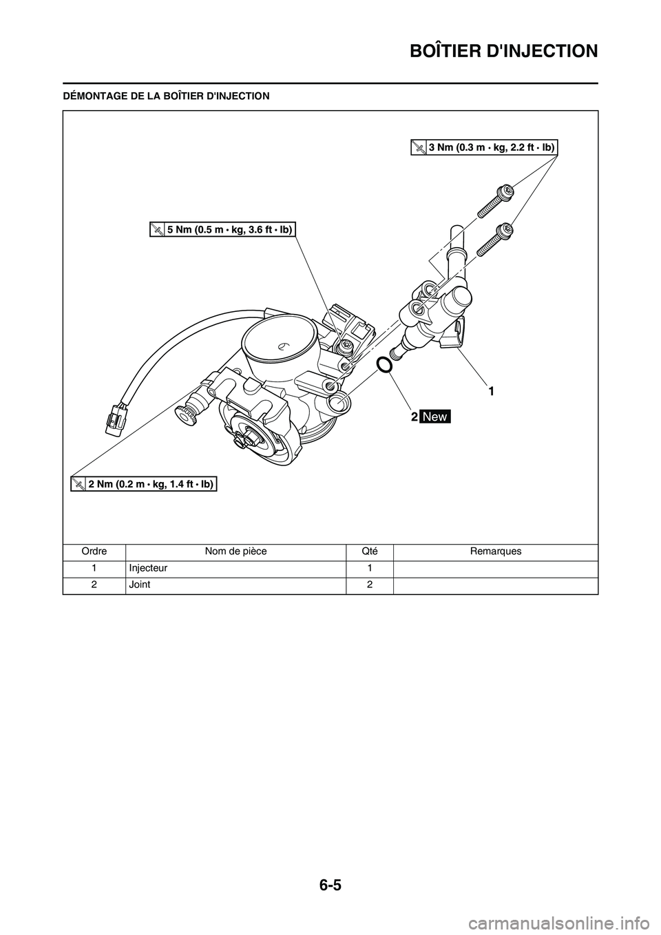 YAMAHA YZ450F 2011  Notices Demploi (in French) 6-5
BOÎTIER DINJECTION
DÉMONTAGE DE LA BOÎTIER DINJECTION
Ordre Nom de pièce Qté Remarques
1 Injecteur 1
2 Joint 2 