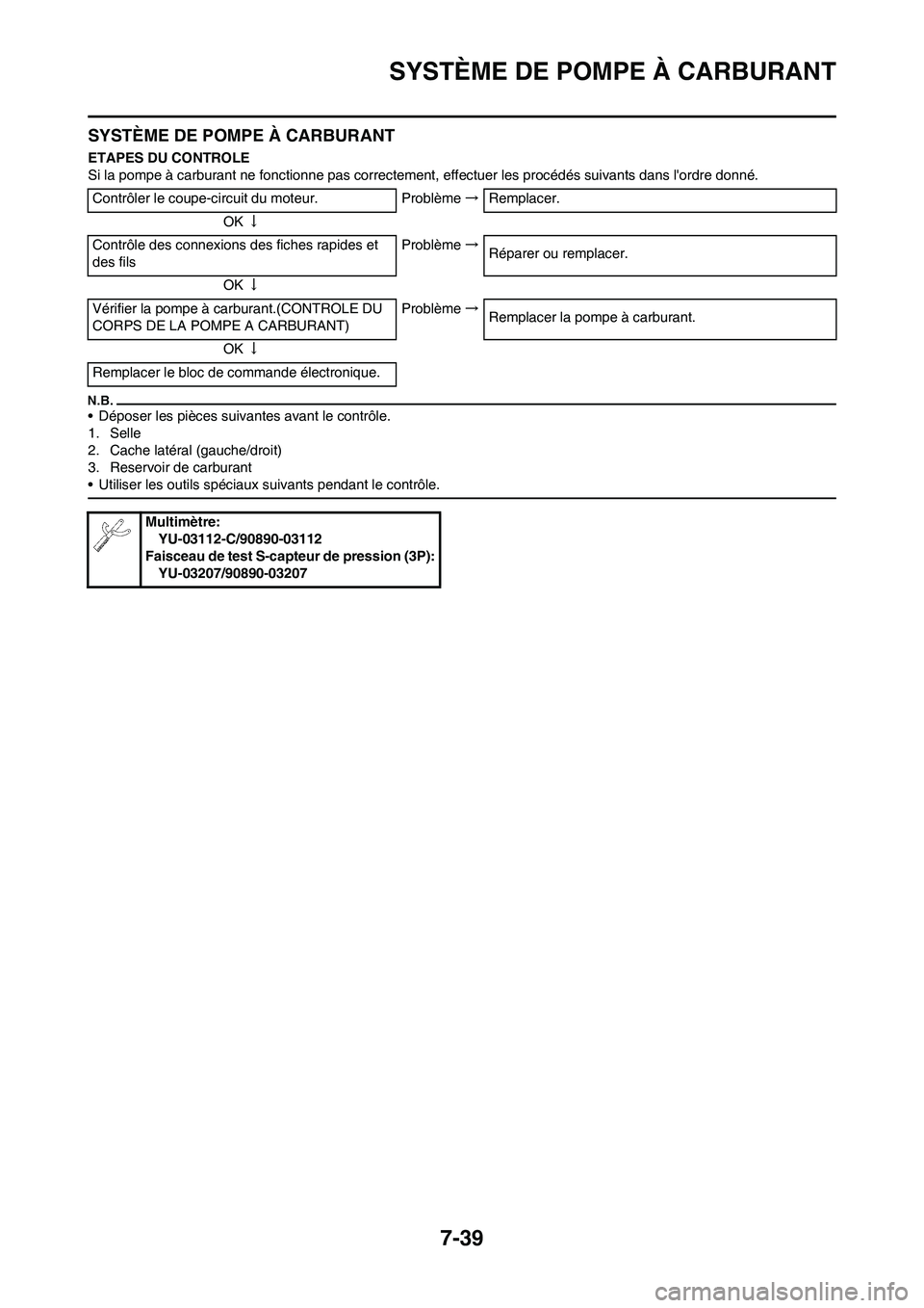 YAMAHA YZ450F 2011  Notices Demploi (in French) 7-39
SYSTÈME DE POMPE À CARBURANT
SYSTÈME DE POMPE À CARBURANT
ETAPES DU CONTROLE
Si la pompe à carburant ne fonctionne pas correctement, effectuer les procédés suivants dans lordre donné.
