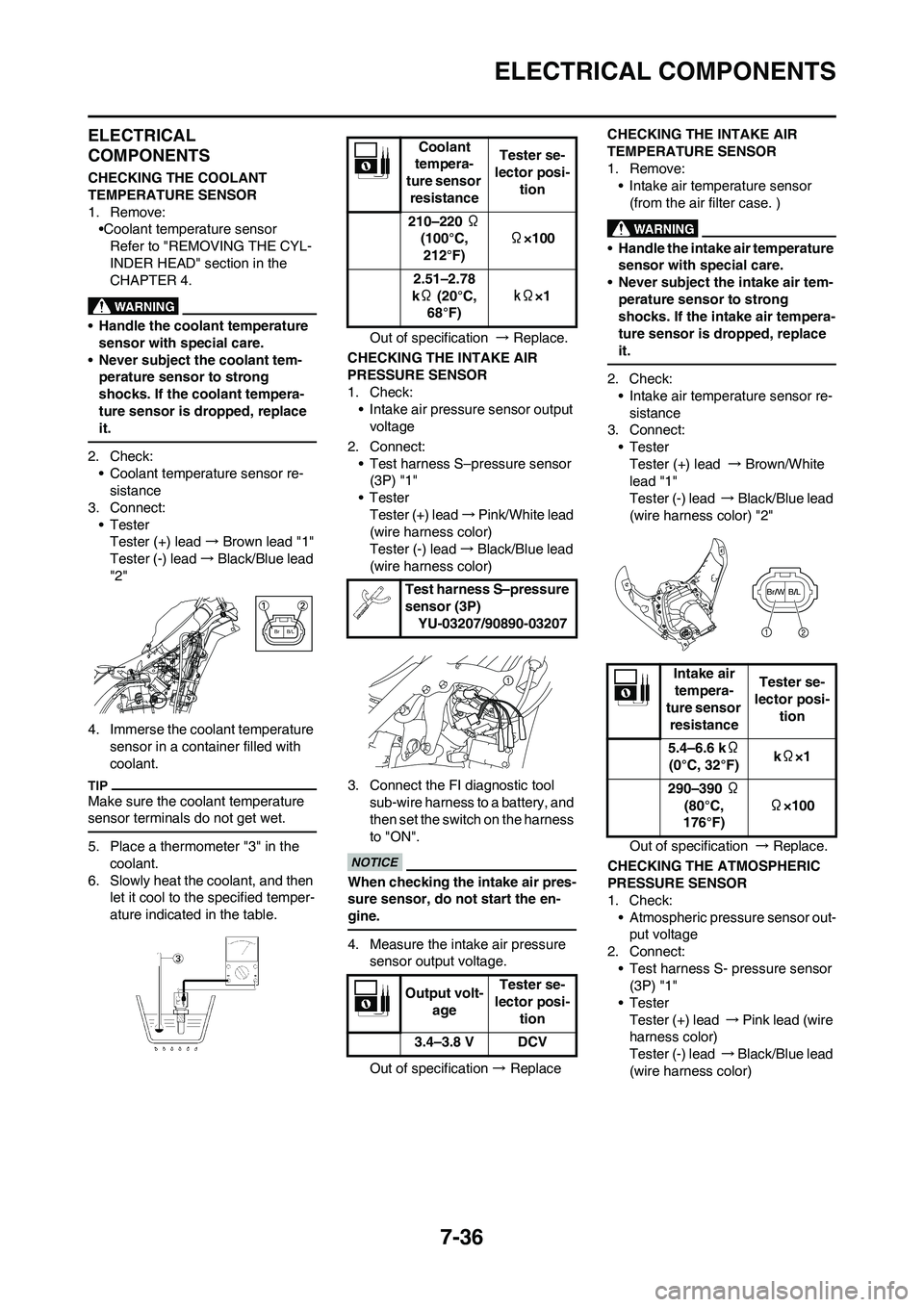 YAMAHA YZ450F 2010 Owners Manual 7-36
ELECTRICAL COMPONENTS
ELECTRICAL
COMPONENTS
CHECKING THE COOLANT
TEMPERATURE SENSOR
1. Remove:
•Coolant temperature sensor
Refer to "REMOVING THE CYL-
INDER HEAD" section in the
CHAPTER 4.
YAMAHA YZ450F 2010 Owners Manual 7-36
ELECTRICAL COMPONENTS
ELECTRICAL
COMPONENTS
CHECKING THE COOLANT
TEMPERATURE SENSOR
1. Remove:
•Coolant temperature sensor
Refer to "REMOVING THE CYL-
INDER HEAD" section in the
CHAPTER 4.