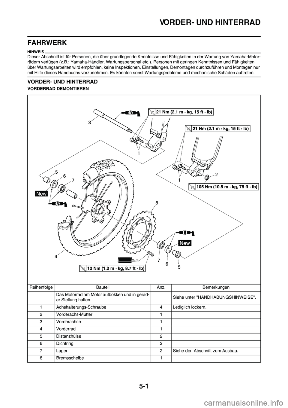 YAMAHA YZ450F 2010  Betriebsanleitungen (in German) 
5-1
VORDER- UND HINTERRAD
FAHRWERK
Dieser Abschnitt ist für Personen, die über grundlegende Kenntnisse und Fähigkeiten in der Wartung von Yamaha-Motor-
rädern verfügen (z.B.: Yamaha-Händler,  W