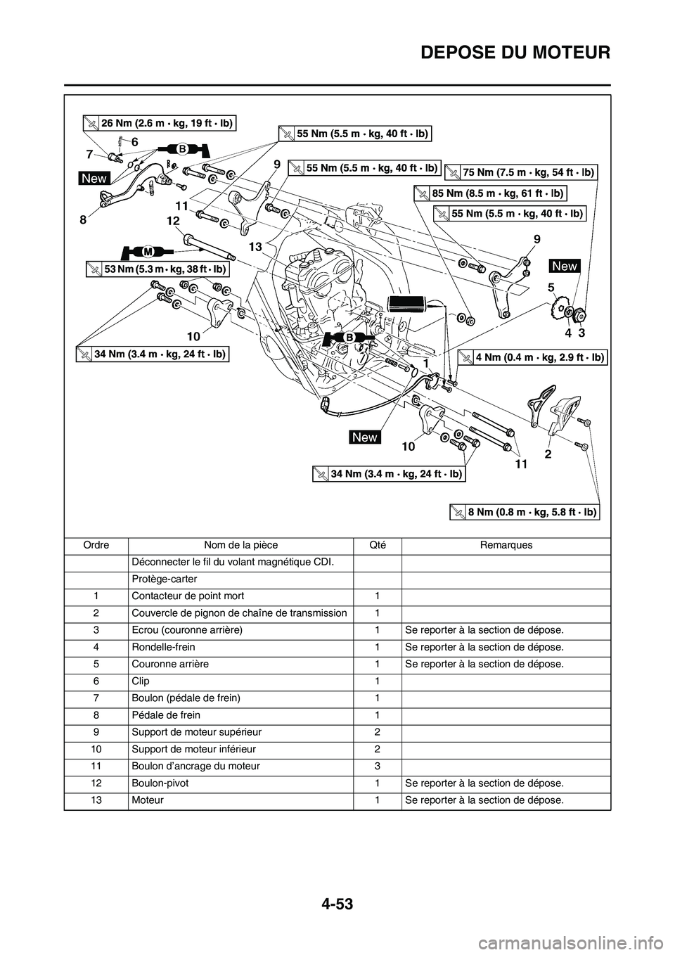 YAMAHA YZ450F 2009  Notices Demploi (in French) 4-53
DEPOSE DU MOTEUR
Déconnecter le fil du volant magnétique CDI.
Protège-carter
1 Contacteur de point mort 1
2 Couvercle de pignon de chaîne de transmission 1
3 Ecrou (couronne arrière) 1 Se re