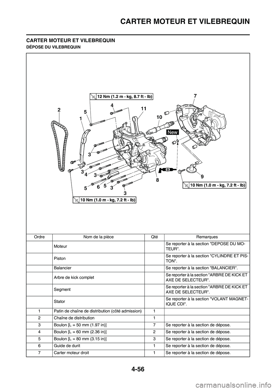 YAMAHA YZ450F 2009  Notices Demploi (in French) 4-56
CARTER MOTEUR ET VILEBREQUIN
CARTER MOTEUR ET VILEBREQUIN
DÉPOSE DU VILEBREQUIN
Ordre Nom de la pièce Qté Remarques
MoteurSe reporter à la section "DEPOSE DU MO-
TEUR".
PistonSe reporter à l