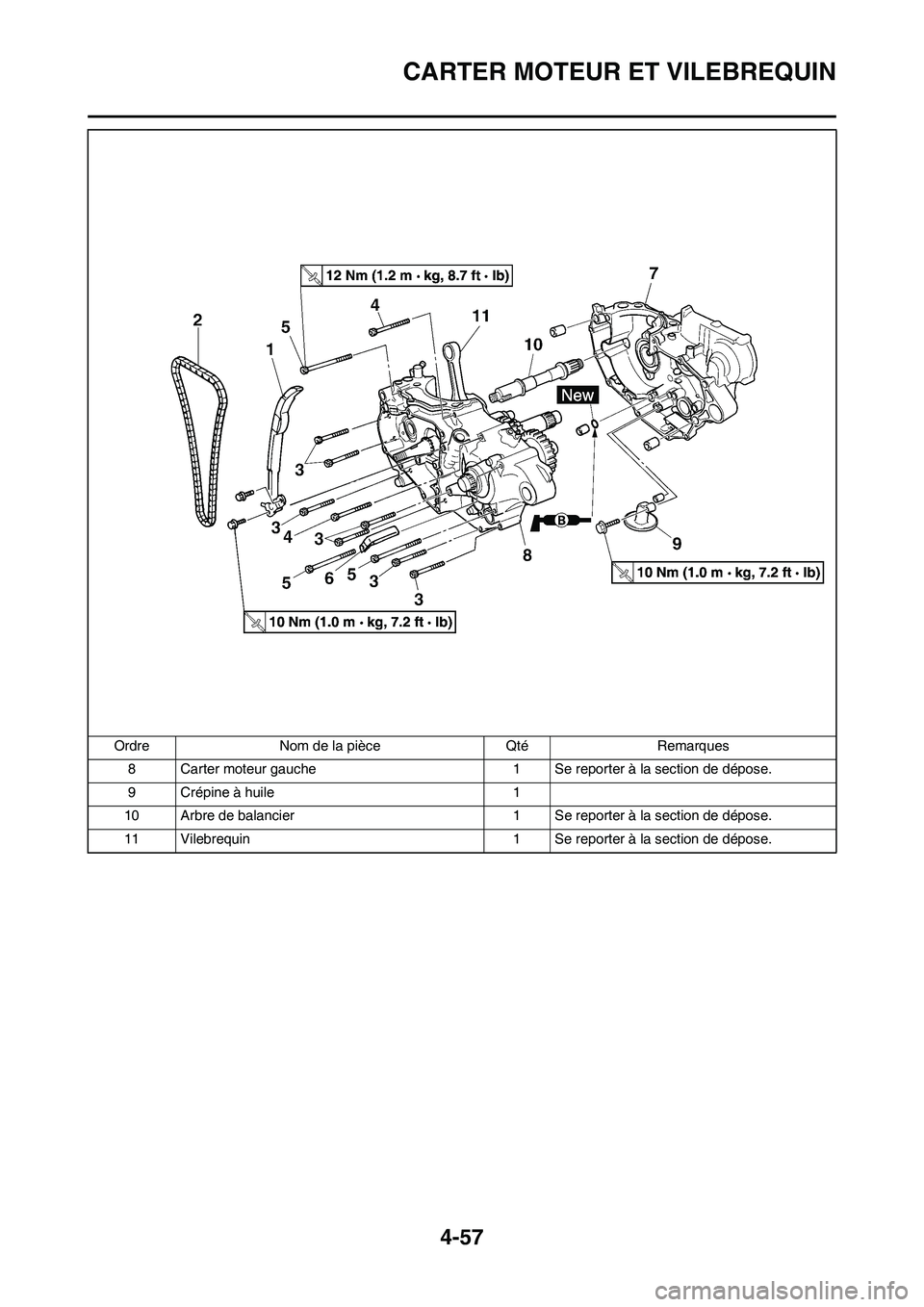 YAMAHA YZ450F 2009  Notices Demploi (in French) 4-57
CARTER MOTEUR ET VILEBREQUIN
8 Carter moteur gauche 1 Se reporter à la section de dépose.
9 Crépine à huile 1
10 Arbre de balancier 1 Se reporter à la section de dépose.
11 Vilebrequin 1 Se