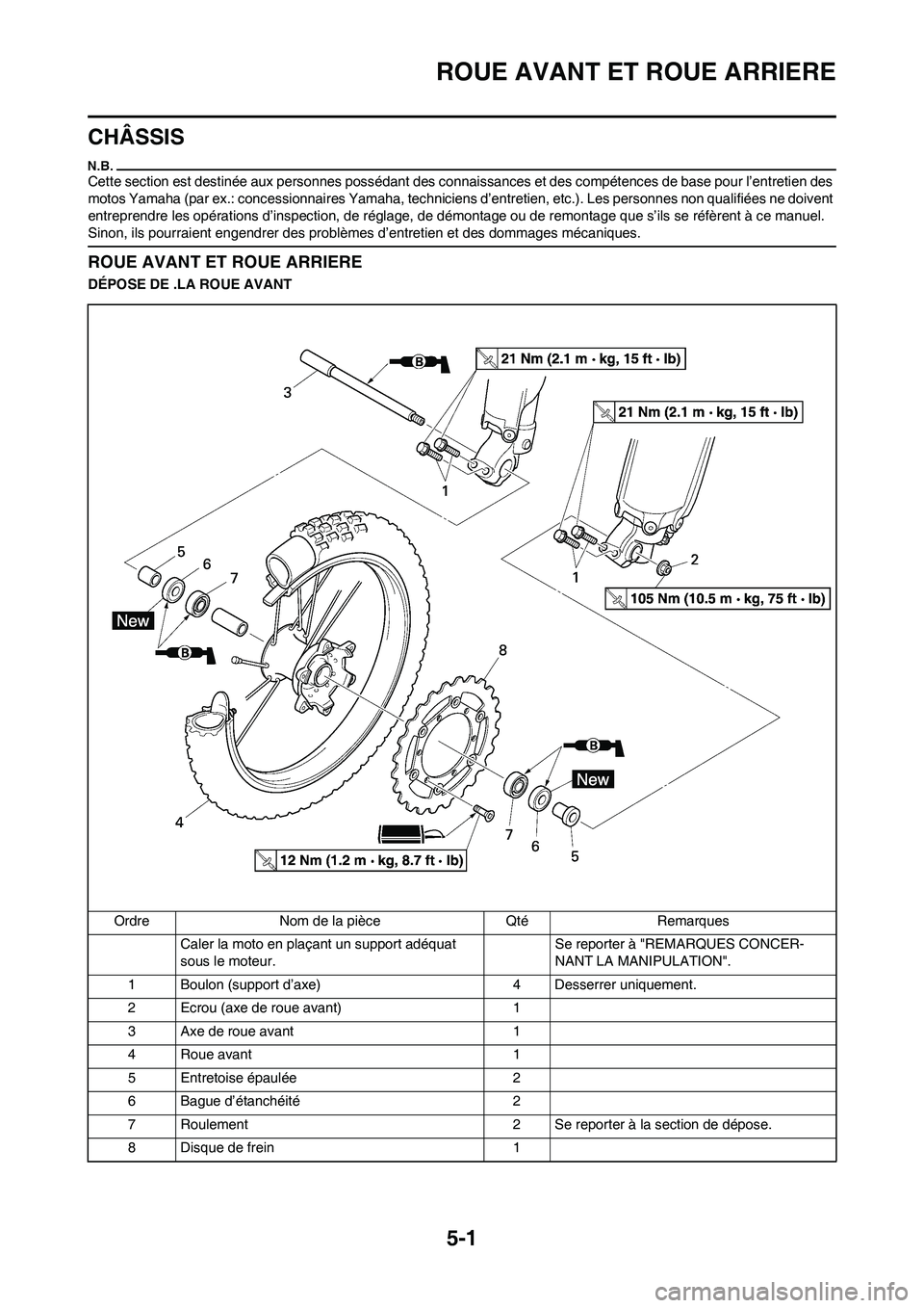YAMAHA YZ450F 2009  Notices Demploi (in French) 5-1
ROUE AVANT ET ROUE ARRIERE
CHÂSSIS
Cette section est destinée aux personnes possédant des connaissances et des compétences de base pour l’entretien des 
motos Yamaha (par ex.: concessionnair