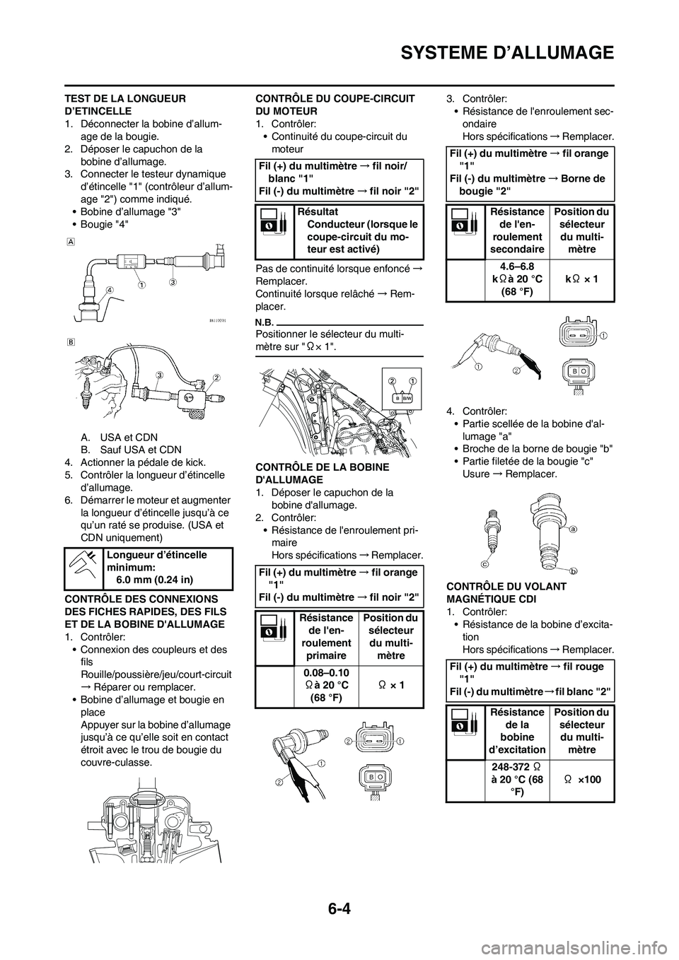 YAMAHA YZ450F 2009  Notices Demploi (in French) 6-4
SYSTEME D’ALLUMAGE
TEST DE LA LONGUEUR 
D’ETINCELLE
1. Déconnecter la bobine d’allum-
age de la bougie.
2. Déposer le capuchon de la 
bobine d’allumage.
3. Connecter le testeur dynamique