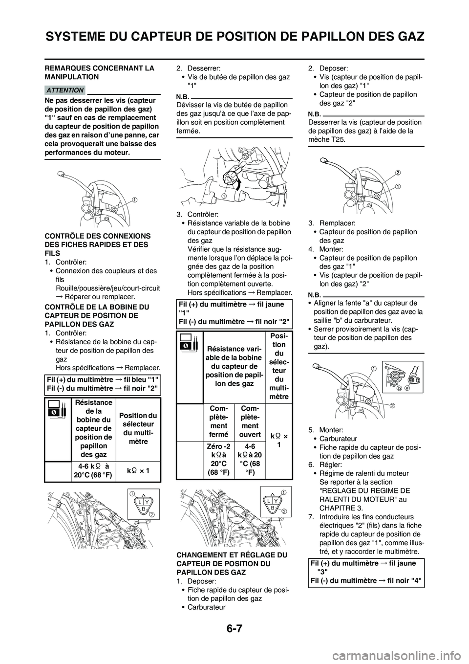 YAMAHA YZ450F 2009  Notices Demploi (in French) 6-7
SYSTEME DU CAPTEUR DE POSITION DE PAPILLON DES GAZ
REMARQUES CONCERNANT LA 
MANIPULATION
Ne pas desserrer les vis (capteur 
de position de papillon des gaz) 
"1" sauf en cas de remplacement 
du ca