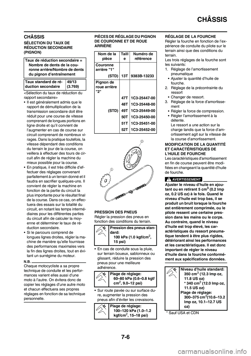 YAMAHA YZ450F 2009  Notices Demploi (in French) 7-6
CHÂSSIS
CHÂSSIS
SÉLECTION DU TAUX DE 
RÉDUCTION SECONDAIRE 
(PIGNON)
<Sélection du taux de réduction du 
rapport secondaire>
• Il est généralement admis que le 
rapport de démultiplicat