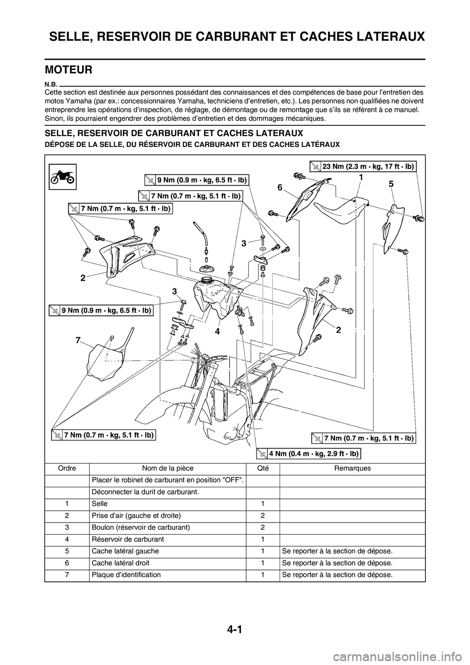 YAMAHA YZ450F 2009  Notices Demploi (in French) 4-1
SELLE, RESERVOIR DE CARBURANT ET CACHES LATERAUX
MOTEUR
Cette section est destinée aux personnes possédant des connaissances et des compétences de base pour l’entretien des 
motos Yamaha (par