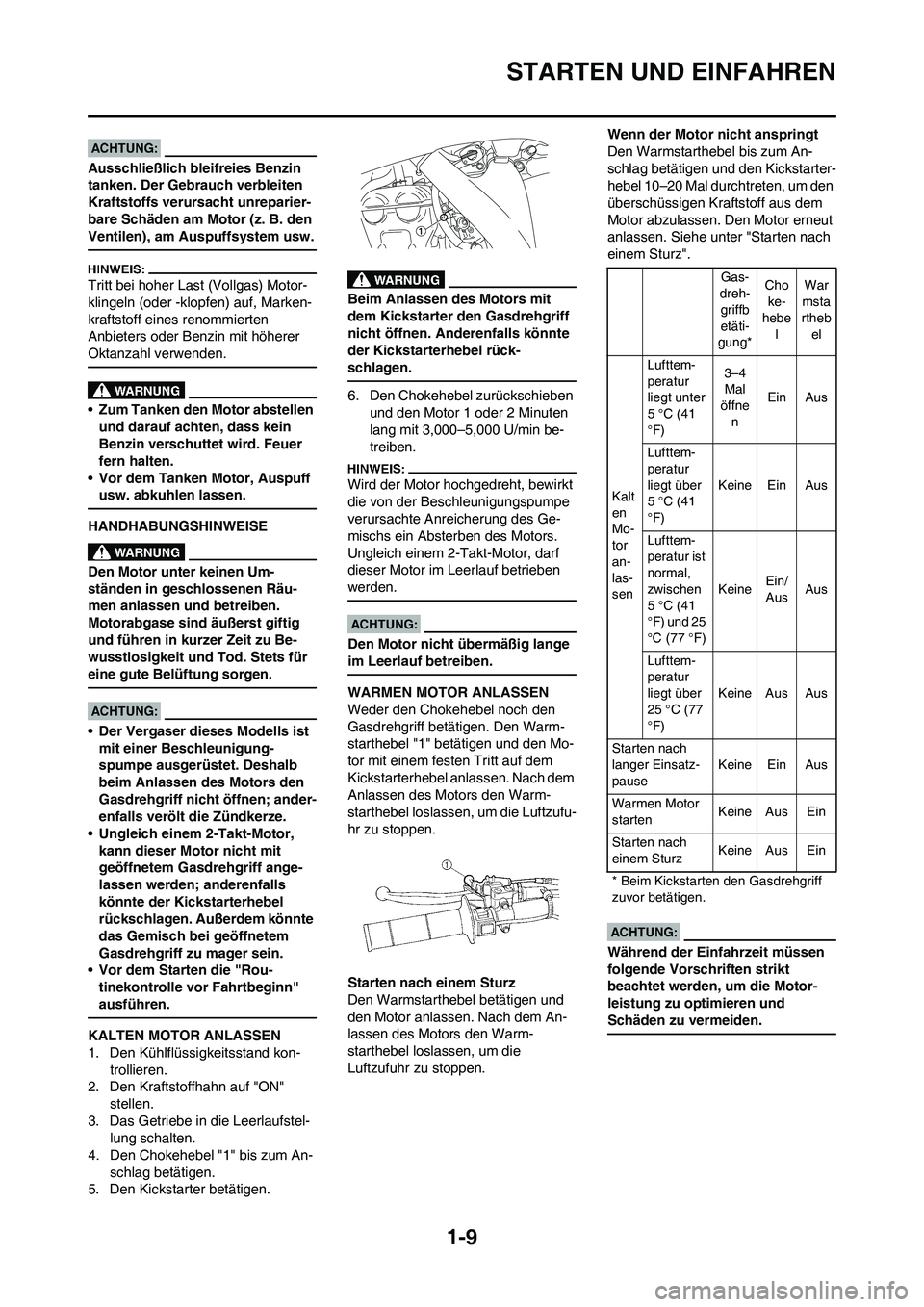 YAMAHA YZ450F 2008  Betriebsanleitungen (in German) 1-9
STARTEN UND EINFAHREN
Ausschließlich bleifreies Benzin 
tanken. Der Gebrauch verbleiten 
Kraftstoffs verursacht unreparier-
bare Schäden am Motor (z. B. den 
Ventilen), am Auspuffsystem usw.
Tri