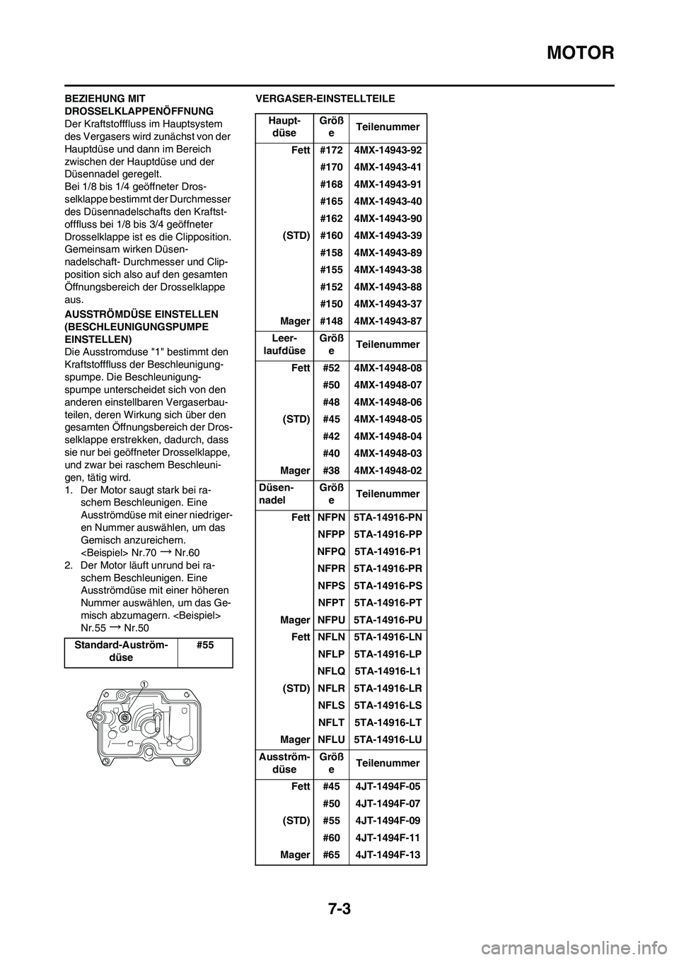 YAMAHA YZ450F 2008 Betriebsanleitungen (in German) 7-3
MOTOR
BEZIEHUNG MIT
DROSSELKLAPPENÖFFNUNG
Der Kraftstofffluss im Hauptsystem
des Vergasers wird zunächst von der
Hauptdüse und dann im Bereich
zwischen der Hauptdüse und der
Düsennadel g YAMAHA YZ450F 2008 Betriebsanleitungen (in German) 7-3
MOTOR
BEZIEHUNG MIT
DROSSELKLAPPENÖFFNUNG
Der Kraftstofffluss im Hauptsystem
des Vergasers wird zunächst von der
Hauptdüse und dann im Bereich
zwischen der Hauptdüse und der
Düsennadel g