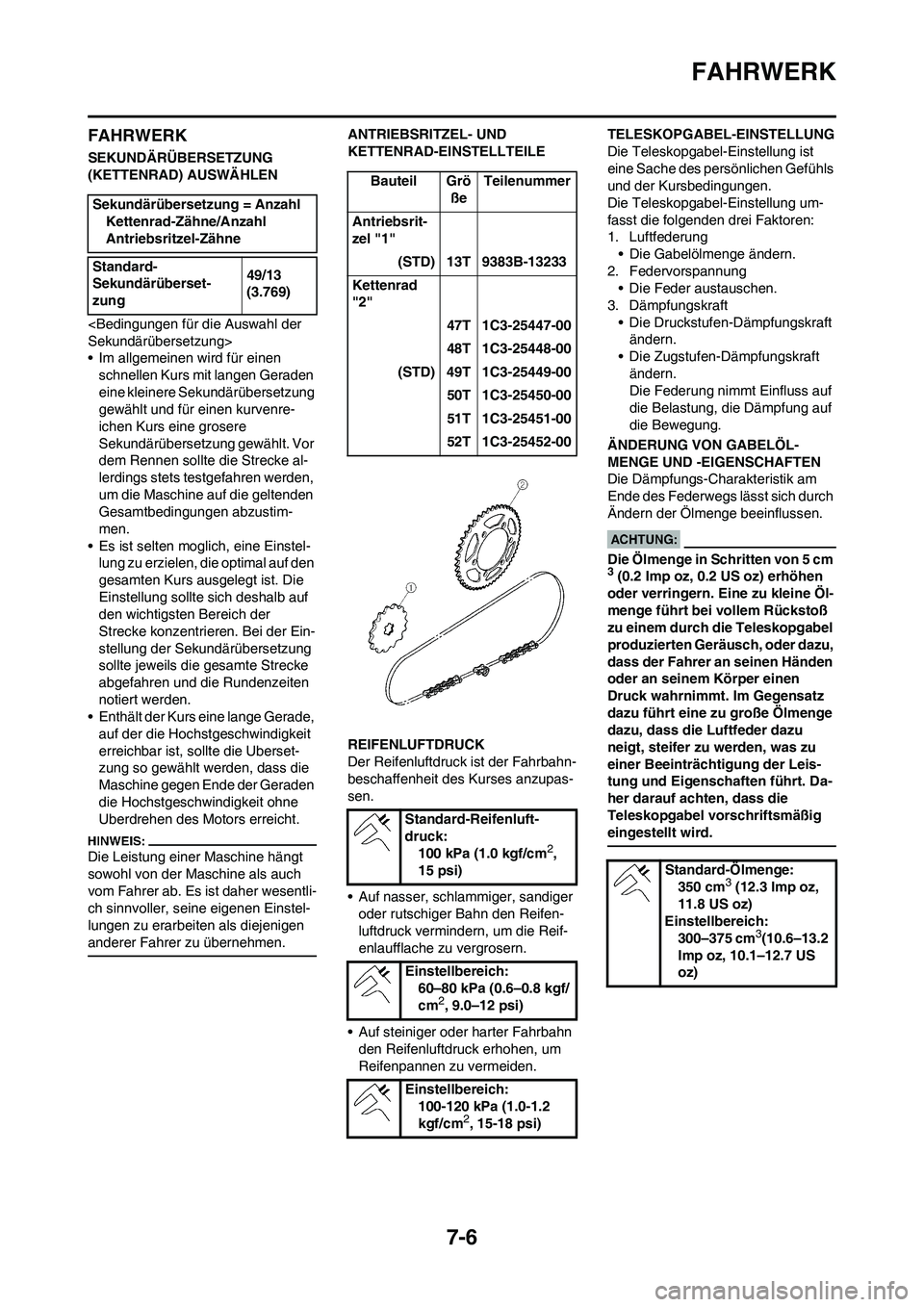YAMAHA YZ450F 2008 Betriebsanleitungen (in German) 7-6
FAHRWERK
FAHRWERK
SEKUNDÄRÜBERSETZUNG
(KETTENRAD) AUSWÄHLEN
<Bedingungen für die Auswahl der
Sekundärübersetzung>
• Im allgemeinen wird für einen
schnellen Kurs mit langen Geraden
ein YAMAHA YZ450F 2008 Betriebsanleitungen (in German) 7-6
FAHRWERK
FAHRWERK
SEKUNDÄRÜBERSETZUNG
(KETTENRAD) AUSWÄHLEN
<Bedingungen für die Auswahl der
Sekundärübersetzung>
• Im allgemeinen wird für einen
schnellen Kurs mit langen Geraden
ein