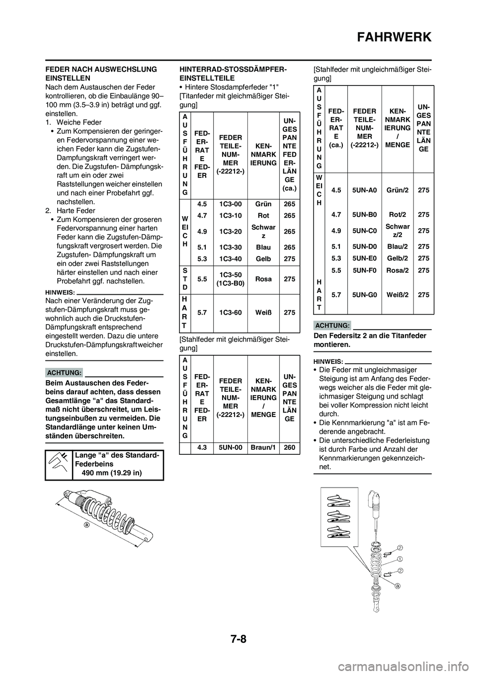 YAMAHA YZ450F 2008 Betriebsanleitungen (in German) 7-8
FAHRWERK
FEDER NACH AUSWECHSLUNG
EINSTELLEN
Nach dem Austauschen der Feder
kontrollieren, ob die Einbaulänge 90–
100 mm (3.5–3.9 in) beträgt und ggf.
einstellen.
1. Weiche Feder
• Zum K YAMAHA YZ450F 2008 Betriebsanleitungen (in German) 7-8
FAHRWERK
FEDER NACH AUSWECHSLUNG
EINSTELLEN
Nach dem Austauschen der Feder
kontrollieren, ob die Einbaulänge 90–
100 mm (3.5–3.9 in) beträgt und ggf.
einstellen.
1. Weiche Feder
• Zum K
