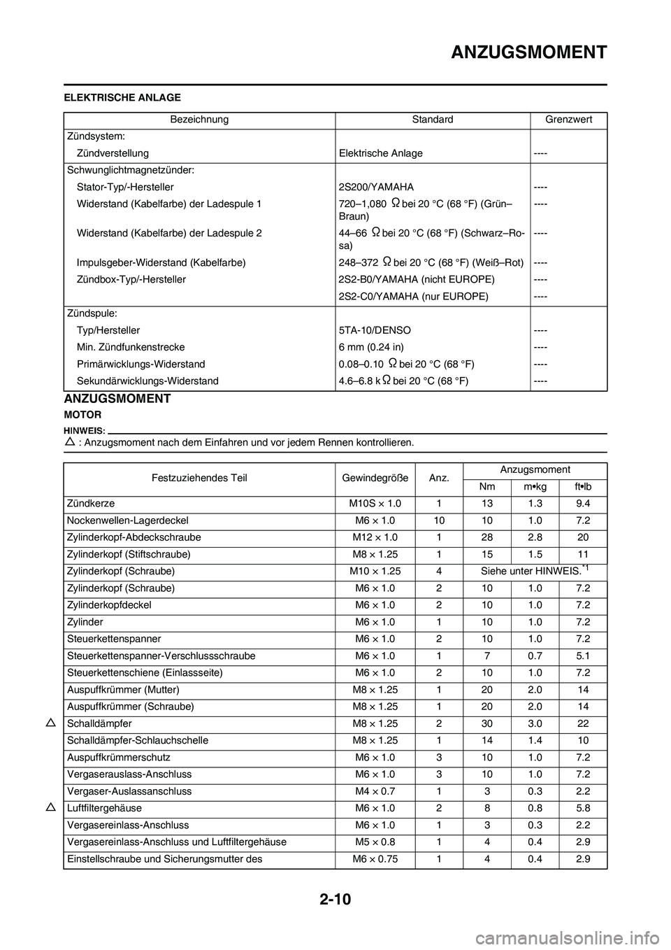 YAMAHA YZ450F 2008 Betriebsanleitungen (in German) 2-10
ANZUGSMOMENT
ELEKTRISCHE ANLAGE
ANZUGSMOMENT
MOTOR
△: Anzugsmoment nach dem Einfahren und vor jedem Rennen kontrollieren.
Bezeichnung Standard Grenzwert
Zündsystem:
Zündverstellung Elektrisch YAMAHA YZ450F 2008 Betriebsanleitungen (in German) 2-10
ANZUGSMOMENT
ELEKTRISCHE ANLAGE
ANZUGSMOMENT
MOTOR
△: Anzugsmoment nach dem Einfahren und vor jedem Rennen kontrollieren.
Bezeichnung Standard Grenzwert
Zündsystem:
Zündverstellung Elektrisch