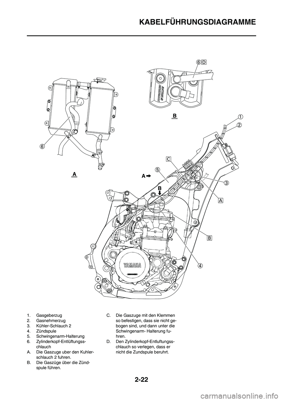 YAMAHA YZ450F 2008  Betriebsanleitungen (in German) 2-22
KABELFÜHRUNGSDIAGRAMME
1. Gasgeberzug
2. Gasnehmerzug
3. Kühler-Schlauch 2
4. Zündspule
5. Schwingenarm-Halterung
6. Zylinderkopf-Entlüftungss-
chlauch
A. Die Gaszuge uber den Kuhler-
schlauc