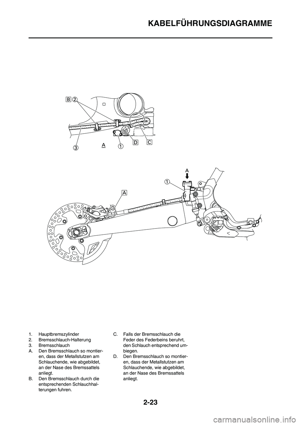 YAMAHA YZ450F 2008  Betriebsanleitungen (in German) 2-23
KABELFÜHRUNGSDIAGRAMME
1. Hauptbremszylinder
2. Bremsschlauch-Halterung
3. Bremsschlauch
A. Den Bremsschlauch so montier-
en, dass der Metallstutzen am 
Schlauchende, wie abgebildet, 
an der Nas