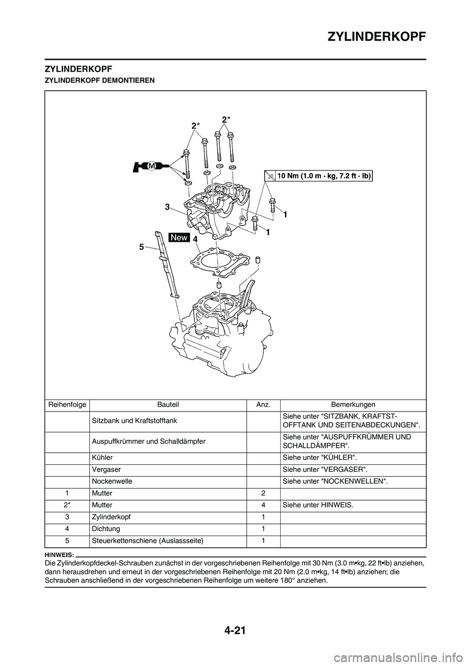 YAMAHA YZ450F 2008  Betriebsanleitungen (in German) 4-21
ZYLINDERKOPF
ZYLINDERKOPF
ZYLINDERKOPF DEMONTIEREN
Die Zylinderkopfdeckel-Schrauben zunächst in der vorgeschriebenen Reihenfolge mit 30 Nm (3.0 m•kg, 22 ft•lb) anziehen, 
dann herausdrehen u