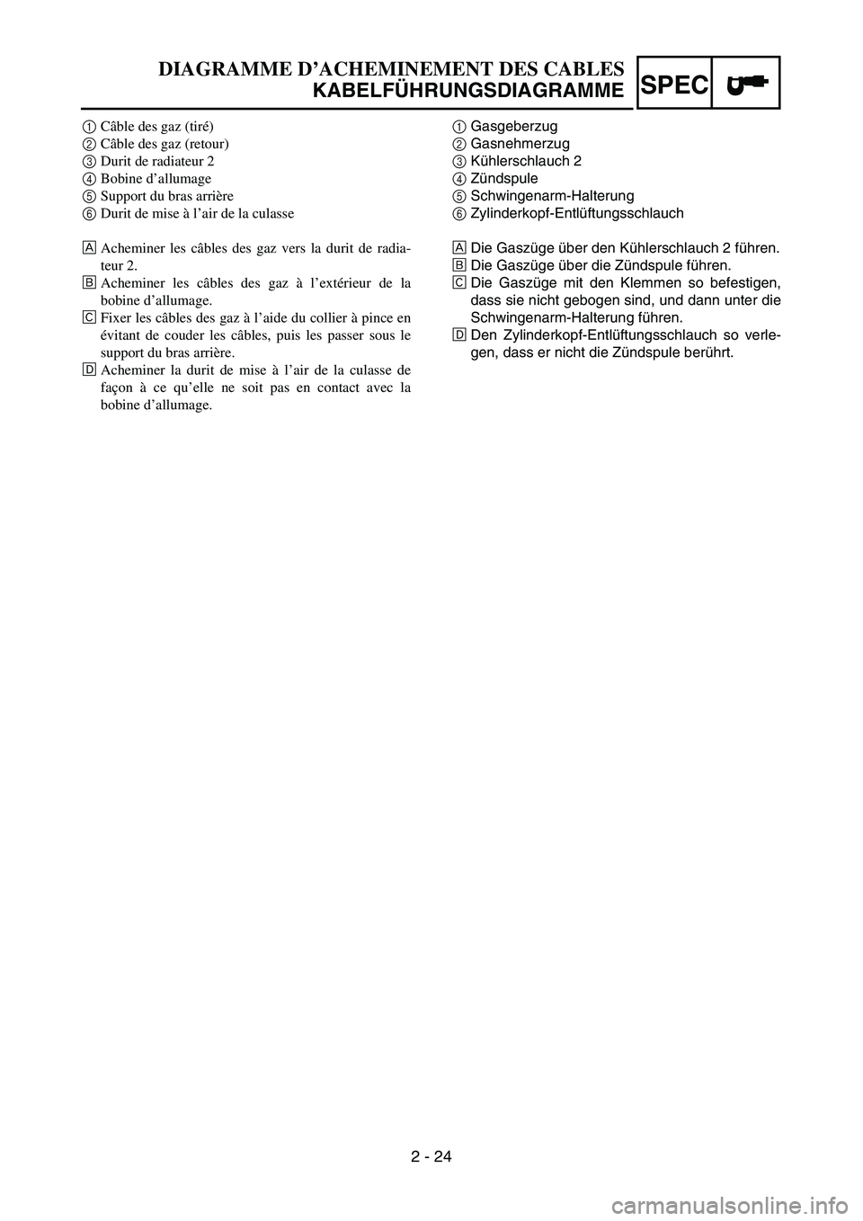 YAMAHA YZ450F 2007 Owners Manual 2 - 24
SPEC
1Gasgeberzug
2Gasnehmerzug
3Kühlerschlauch 2
4Zündspule
5Schwingenarm-Halterung
6Zylinderkopf-Entlüftungsschlauch
ÈDie Gaszüge über den Kühlerschlauch 2 führen.
ÉDie Gaszüge übe YAMAHA YZ450F 2007 Owners Manual 2 - 24
SPEC
1Gasgeberzug
2Gasnehmerzug
3Kühlerschlauch 2
4Zündspule
5Schwingenarm-Halterung
6Zylinderkopf-Entlüftungsschlauch
ÈDie Gaszüge über den Kühlerschlauch 2 führen.
ÉDie Gaszüge übe