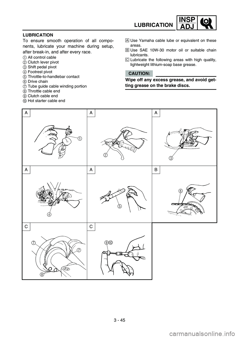 YAMAHA YZ450F 2007  Owners Manual 3 - 45
INSP
ADJ
LUBRICATION
LUBRICATION
To ensure smooth operation of all compo-
nents, lubricate your machine during setup,
after break-in, and after every race.
1All control cable
2Clutch lever pivo