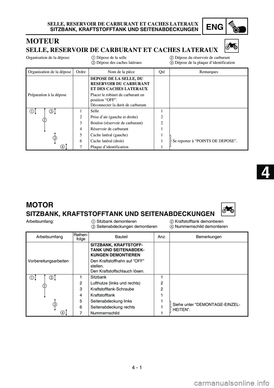 YAMAHA YZ450F 2007 Owners Manual ENG
4 - 1
MOTOR
SITZBANK, KRAFTSTOFFTANK UND SEITENABDECKUNGEN
Arbeitsumfang:
1 Sitzbank demontieren
2 Kraftstofftank demontieren
3 Seitenabdeckungen demontieren
4 Nummernschild demontieren
Arbeitsumf YAMAHA YZ450F 2007 Owners Manual ENG
4 - 1
MOTOR
SITZBANK, KRAFTSTOFFTANK UND SEITENABDECKUNGEN
Arbeitsumfang:
1 Sitzbank demontieren
2 Kraftstofftank demontieren
3 Seitenabdeckungen demontieren
4 Nummernschild demontieren
Arbeitsumf