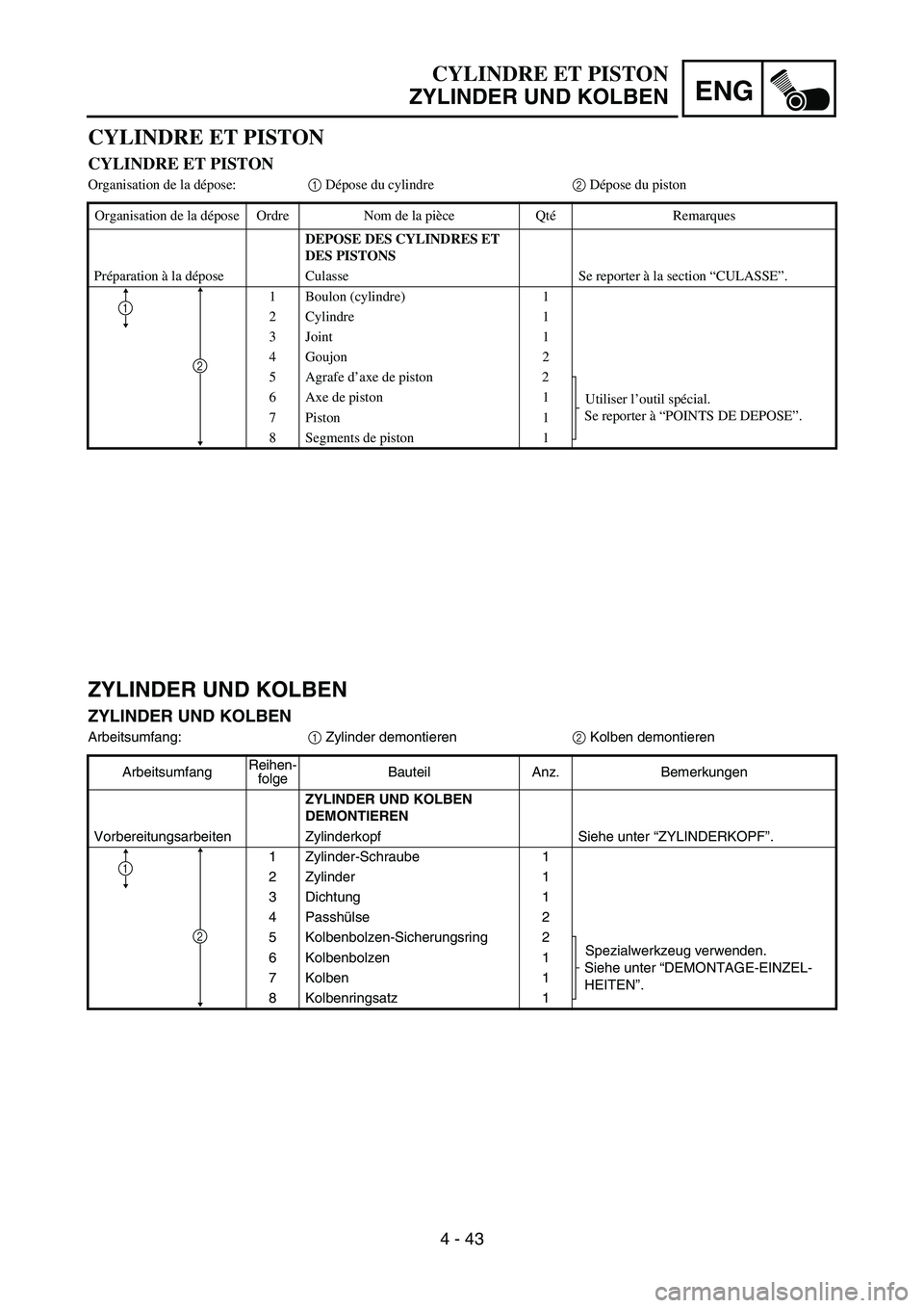 YAMAHA YZ450F 2007  Owners Manual ENG
4 - 43
ZYLINDER UND KOLBEN
ZYLINDER UND KOLBEN
Arbeitsumfang:
1 Zylinder demontieren
2 Kolben demontieren
ArbeitsumfangReihen-
folgeBauteil Anz. Bemerkungen
ZYLINDER UND KOLBEN 
DEMONTIEREN
Vorber