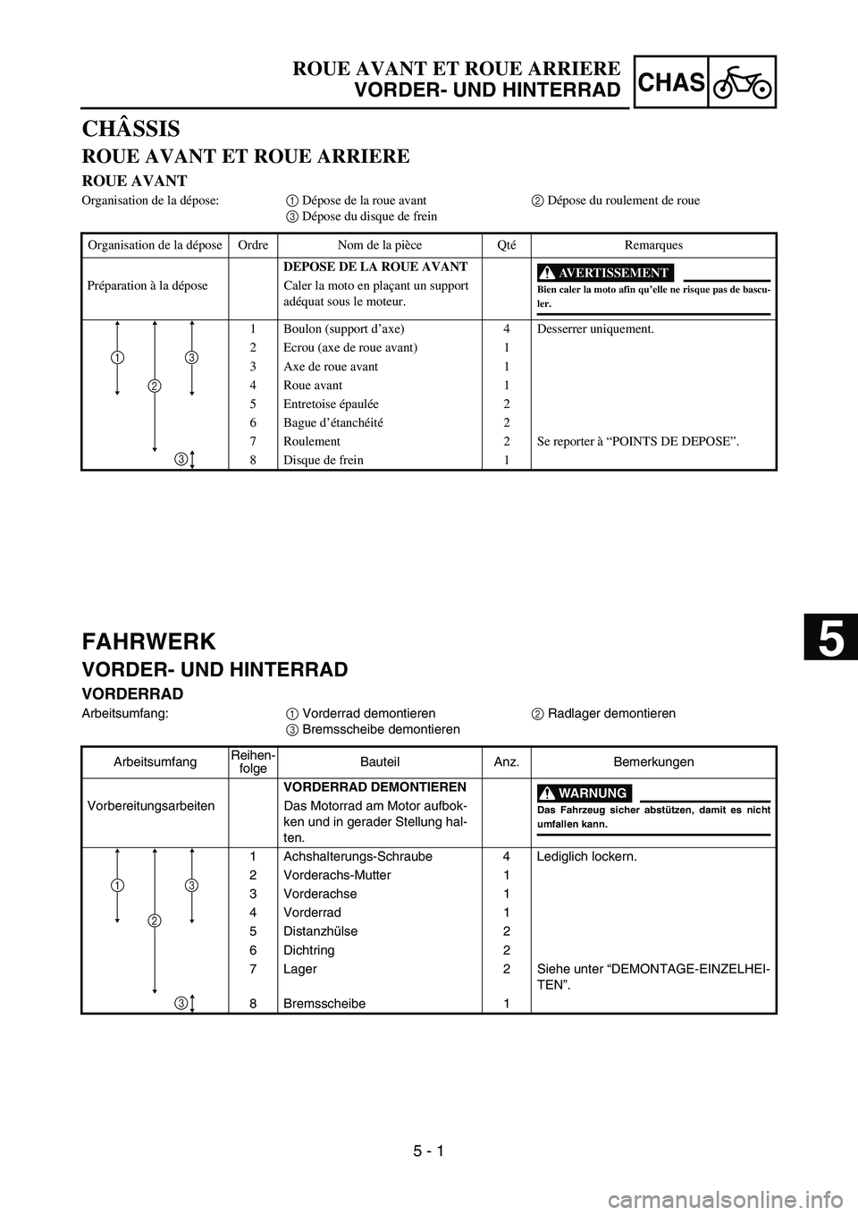 YAMAHA YZ450F 2007 Owners Manual 5 - 1
CHAS
CHÂSSIS
ROUE AVANT ET ROUE ARRIERE
ROUE AVANT
Organisation de la dépose:1 Dépose de la roue avant2 Dépose du roulement de roue
3 Dépose du disque de frein
Organisation de la dépose Or YAMAHA YZ450F 2007 Owners Manual 5 - 1
CHAS
CHÂSSIS
ROUE AVANT ET ROUE ARRIERE
ROUE AVANT
Organisation de la dépose:1 Dépose de la roue avant2 Dépose du roulement de roue
3 Dépose du disque de frein
Organisation de la dépose Or