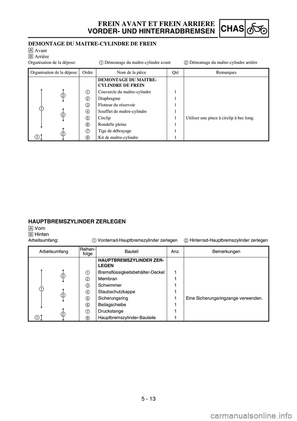 YAMAHA YZ450F 2007 Owners Manual 5 - 13
CHAS
DEMONTAGE DU MAITRE-CYLINDRE DE FREIN
ÈAvant
ÉArrière
Organisation de la dépose:
1 Démontage du maître-cylindre avant
2 Démontage du maître-cylindre arrière
Organisation de la dé YAMAHA YZ450F 2007 Owners Manual 5 - 13
CHAS
DEMONTAGE DU MAITRE-CYLINDRE DE FREIN
ÈAvant
ÉArrière
Organisation de la dépose:
1 Démontage du maître-cylindre avant
2 Démontage du maître-cylindre arrière
Organisation de la dé