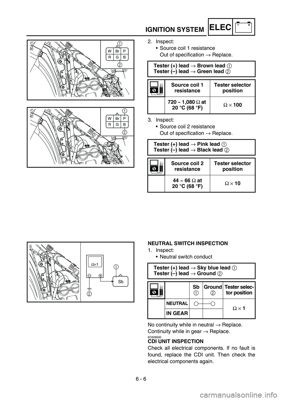 YAMAHA YZ450F 2007  Owners Manual 6 - 6
–+ELECIGNITION SYSTEM
2. Inspect:
•Source coil 1 resistance
Out of specification → Replace.
3. Inspect:
•Source coil 2 resistance
Out of specification → Replace. Tester (+) lead 
→ B
