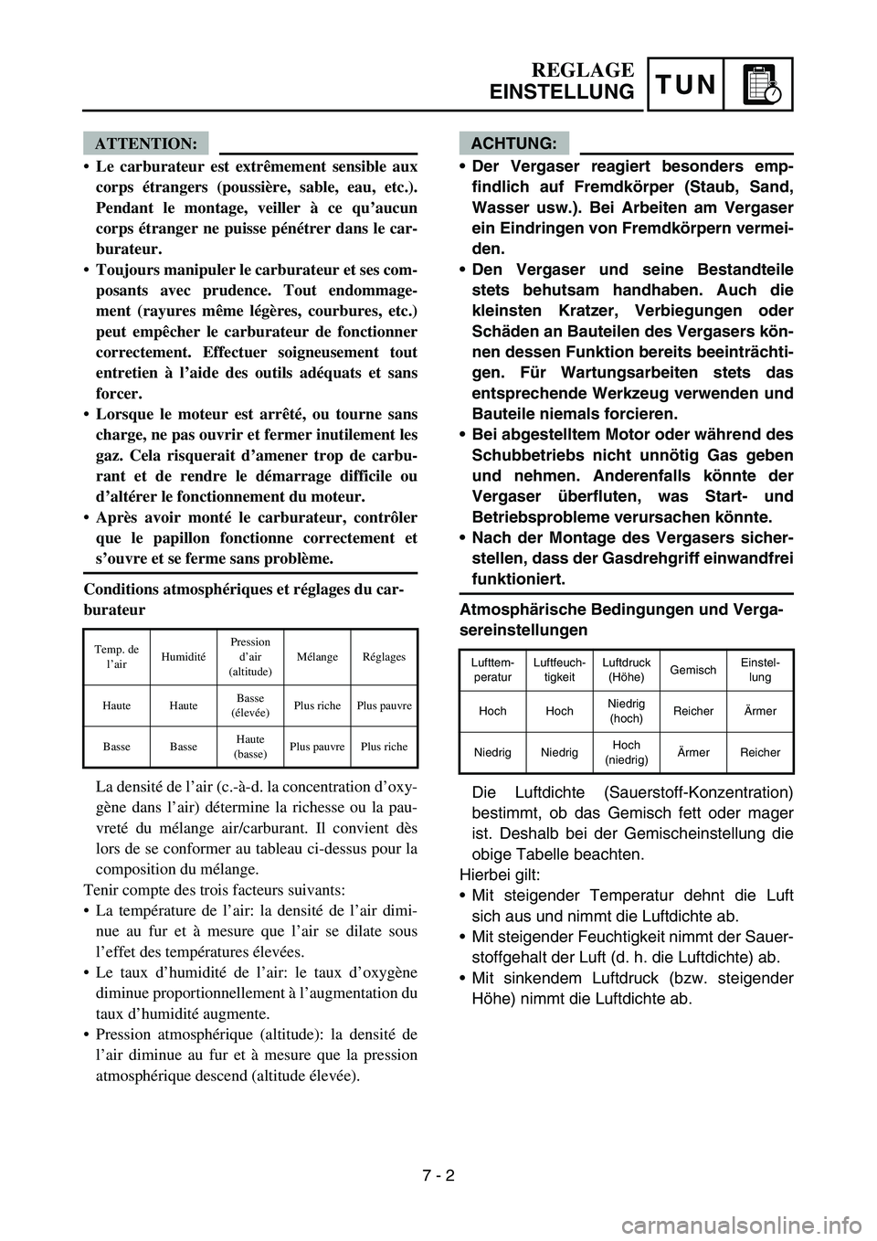 YAMAHA YZ450F 2007 Owners Manual TUN
ACHTUNG:
Der Vergaser reagiert besonders emp-
findlich auf Fremdkörper (Staub, Sand,
Wasser usw.). Bei Arbeiten am Vergaser
ein Eindringen von Fremdkörpern vermei-
den.
Den Vergaser und seine YAMAHA YZ450F 2007 Owners Manual TUN
ACHTUNG:
Der Vergaser reagiert besonders emp-
findlich auf Fremdkörper (Staub, Sand,
Wasser usw.). Bei Arbeiten am Vergaser
ein Eindringen von Fremdkörpern vermei-
den.
Den Vergaser und seine