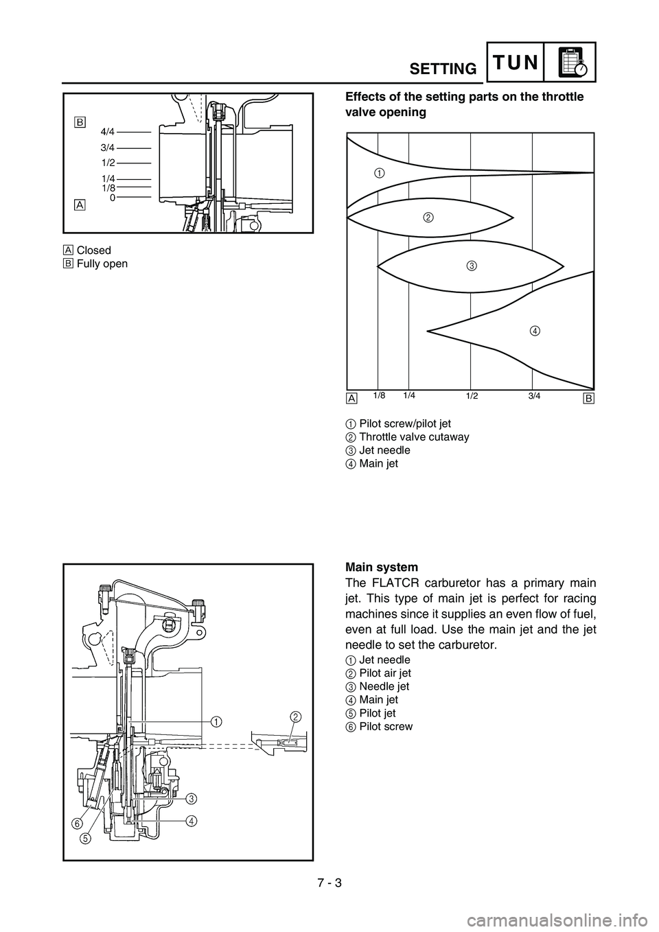 YAMAHA YZ450F 2007  Owners Manual 7 - 3
TUNSETTING
Effects of the setting parts on the throttle 
valve opening
1Pilot screw/pilot jet
2Throttle valve cutaway
3Jet needle
4Main jet
ÈClosed
ÉFully open
1/2 3/4 1/4 1/8
1
2
3
4
ÈÉ 
Ma