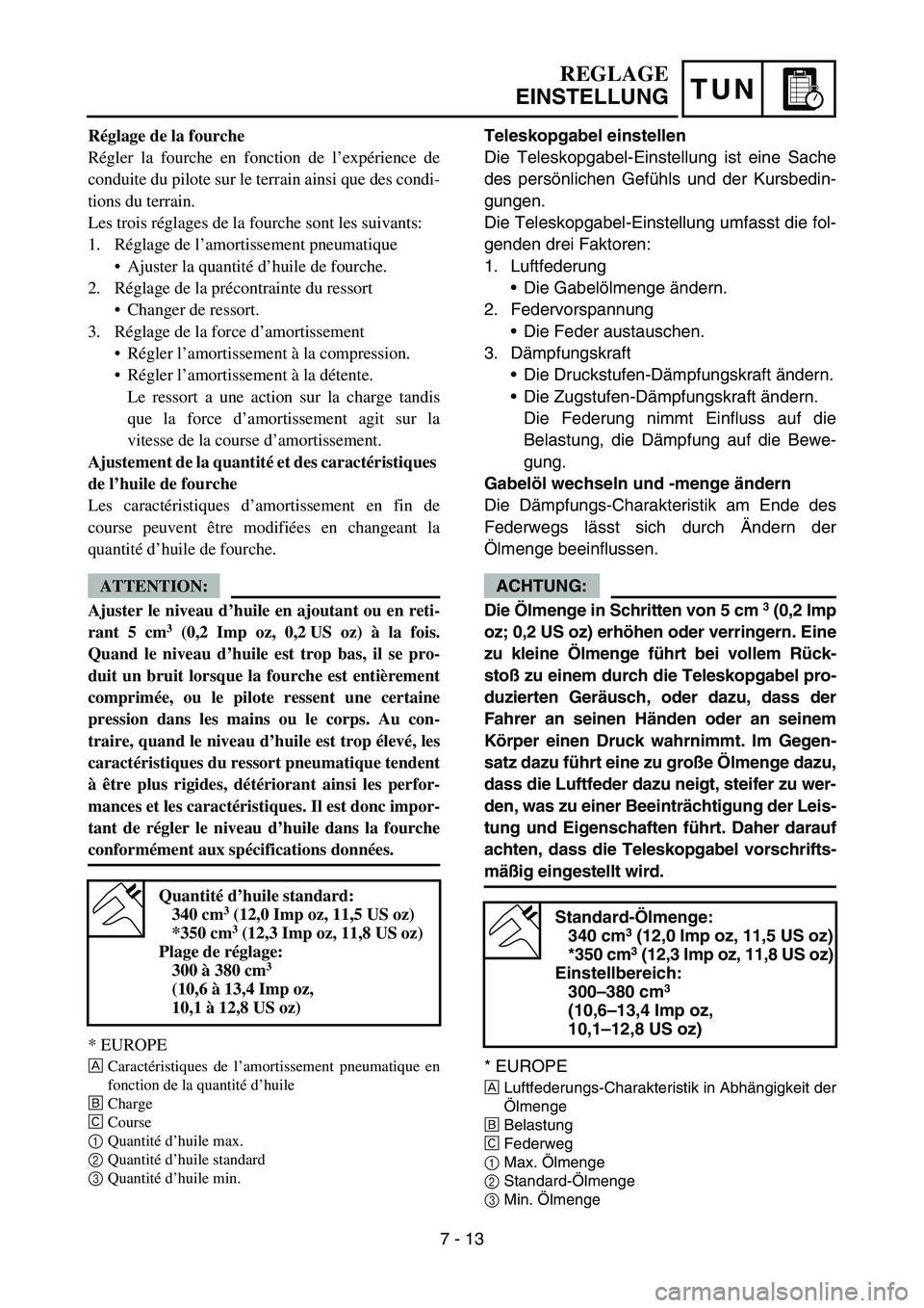 YAMAHA YZ450F 2007 Owners Manual TUN
Teleskopgabel einstellen
Die Teleskopgabel-Einstellung ist eine Sache
des persönlichen Gefühls und der Kursbedin-
gungen.
Die Teleskopgabel-Einstellung umfasst die fol-
genden drei Faktoren:
1. YAMAHA YZ450F 2007 Owners Manual TUN
Teleskopgabel einstellen
Die Teleskopgabel-Einstellung ist eine Sache
des persönlichen Gefühls und der Kursbedin-
gungen.
Die Teleskopgabel-Einstellung umfasst die fol-
genden drei Faktoren:
1.