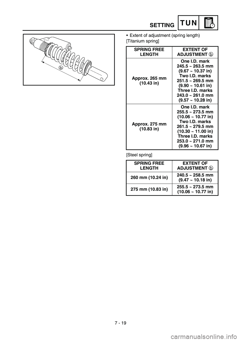 YAMAHA YZ450F 2007  Owners Manual 7 - 19
TUN
•Extent of adjustment (spring length)
[Titanium spring]
[Steel spring]SPRING FREE 
LENGTHEXTENT OF 
ADJUSTMENT b 
Approx. 265 mm 
(10.43 in)One I.D. mark
245.5 ~ 263.5 mm 
(9.67 ~ 10.37 i