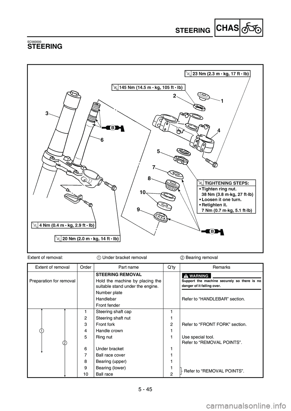 YAMAHA YZ450F 2004  Notices Demploi (in French) 5 - 45
CHAS
EC560000
STEERING
Extent of removal:1 Under bracket removal2 Bearing removal
Extent of removal Order Part name Q’ty Remarks
STEERING REMOVAL
WARNINGSupport the machine securely so there 